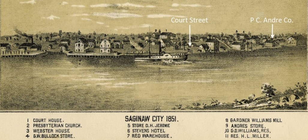 Saginaw 1851